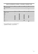 Preview for 13 page of AERMEC AN R407C Technical And Installation Booklet