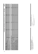 Preview for 14 page of AERMEC AN R407C Technical And Installation Booklet