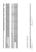 Preview for 15 page of AERMEC AN R407C Technical And Installation Booklet