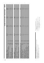 Preview for 16 page of AERMEC AN R407C Technical And Installation Booklet