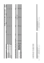 Preview for 17 page of AERMEC AN R407C Technical And Installation Booklet