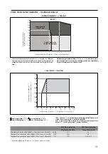 Preview for 19 page of AERMEC AN R407C Technical And Installation Booklet