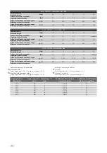 Preview for 24 page of AERMEC AN R407C Technical And Installation Booklet