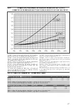 Preview for 27 page of AERMEC AN R407C Technical And Installation Booklet