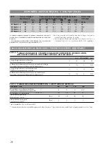 Preview for 28 page of AERMEC AN R407C Technical And Installation Booklet