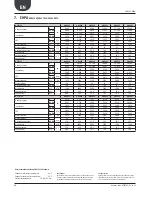 Preview for 12 page of AERMEC ANK 020 H Installation Manual