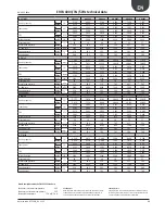 Preview for 13 page of AERMEC ANK 020 H Installation Manual