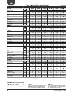 Preview for 14 page of AERMEC ANK 020 H Installation Manual