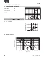 Preview for 60 page of AERMEC ANK 020 H Installation Manual