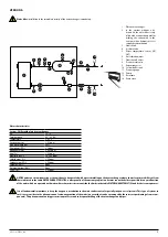 Preview for 11 page of AERMEC ANK 030 Installation Manual