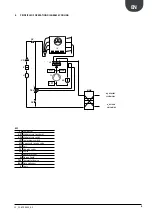 Preview for 9 page of AERMEC ANK030 H Technical Manual