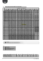 Preview for 16 page of AERMEC ANK030 H Technical Manual