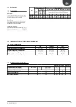 Preview for 31 page of AERMEC ANK030 H Technical Manual