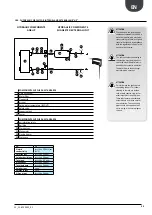 Preview for 35 page of AERMEC ANK030 H Technical Manual