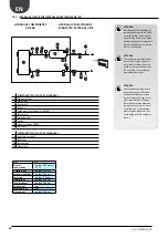 Preview for 36 page of AERMEC ANK030 H Technical Manual