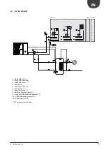 Preview for 37 page of AERMEC ANK030 H Technical Manual