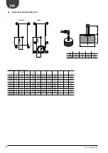 Preview for 38 page of AERMEC ANK030 H Technical Manual