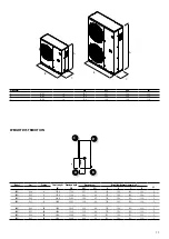 Preview for 11 page of AERMEC ANKI 020 Installation Manual