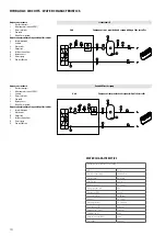 Preview for 14 page of AERMEC ANKI 020 Installation Manual