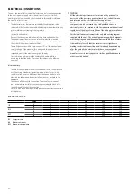 Preview for 16 page of AERMEC ANKI 020 Installation Manual