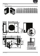 Preview for 9 page of AERMEC ANL 020 Installation Manual