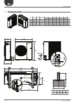 Preview for 10 page of AERMEC ANL 020 Installation Manual