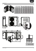 Preview for 11 page of AERMEC ANL 020 Installation Manual