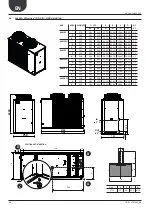 Preview for 12 page of AERMEC ANL 020 Installation Manual