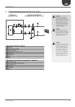 Preview for 23 page of AERMEC ANL 020 Installation Manual