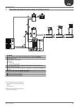 Preview for 25 page of AERMEC ANL 020 Installation Manual