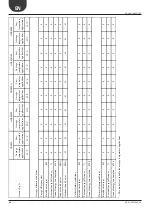 Preview for 34 page of AERMEC ANL 020 Installation Manual