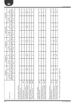 Preview for 40 page of AERMEC ANL 020 Installation Manual