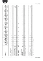 Preview for 42 page of AERMEC ANL 020 Installation Manual