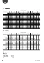 Предварительный просмотр 18 страницы AERMEC ANL 100HA Technical Installation Manual