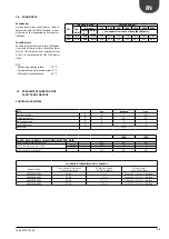 Предварительный просмотр 23 страницы AERMEC ANL 100HA Technical Installation Manual