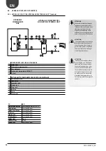 Предварительный просмотр 26 страницы AERMEC ANL 100HA Technical Installation Manual