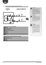 Предварительный просмотр 28 страницы AERMEC ANL 100HA Technical Installation Manual