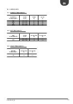 Предварительный просмотр 31 страницы AERMEC ANL 100HA Technical Installation Manual