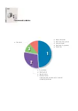 Preview for 2 page of AERMEC ANZ 020 Technical Manual