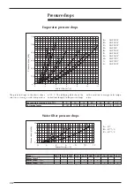 Preview for 18 page of AERMEC ANZ 020 Technical Manual