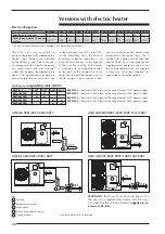 Preview for 24 page of AERMEC ANZ 020 Technical Manual