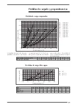 Preview for 49 page of AERMEC ANZ 020 Technical Manual