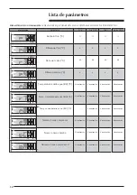 Предварительный просмотр 12 страницы AERMEC anz Usage Manual