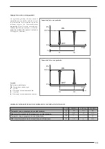 Предварительный просмотр 13 страницы AERMEC anz Usage Manual