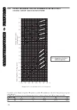 Предварительный просмотр 16 страницы AERMEC AS 10 Booklet