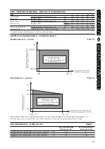 Предварительный просмотр 25 страницы AERMEC AS 10 Booklet