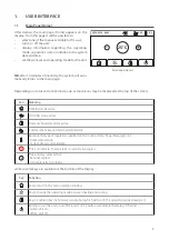 Предварительный просмотр 5 страницы AERMEC BHP Series User Manual