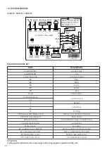 Preview for 32 page of AERMEC CK261FS Installation Manual