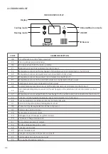 Preview for 36 page of AERMEC CK261FS Installation Manual