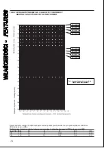 Предварительный просмотр 15 страницы AERMEC CR 101 Technical And Installation Booklet